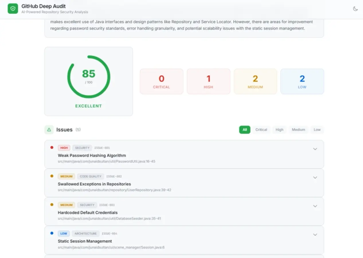 Terminal or dashboard view of GitHub Deep Audit generating a repository report